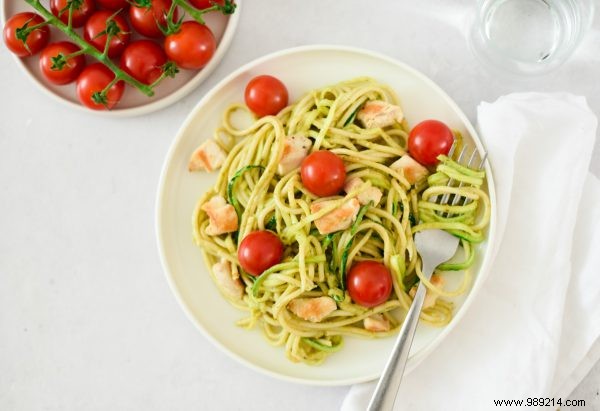 Quick Zucchini Spaghetti with Pesto Chicken and Honeytomatoes®