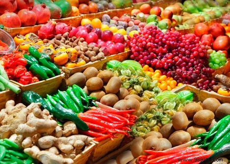 Are You Eating Enough Fruits and Vegetables? Most Adults Fall Short of WHO Guidelines