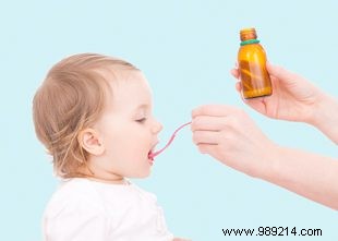 Are Adult Over-the-Counter Medicines Safe for Children? Expert Guidance