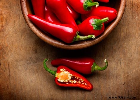 Spice Up Weight Loss: How Chili Peppers  Capsaicin Boosts Metabolism