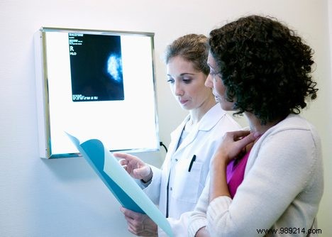 Why Trust in Your Oncologist Boosts Breast Cancer Treatment Success