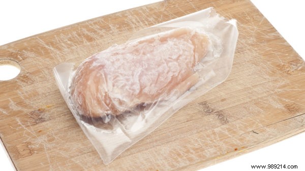 Why Your Frozen Chicken Breast Turned White: Freezer Burn Explained