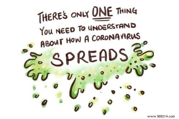 Singapore Illustrator Simplifies Coronavirus with Kid-Friendly Visuals After Personal Battle