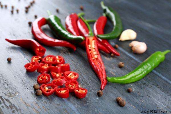 Why Does Spicy Food Make You Sweat? The Science of Capsaicin Explained