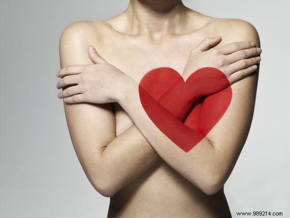 Understanding Women s Hearts: Why It Matters and How to Protect Yours