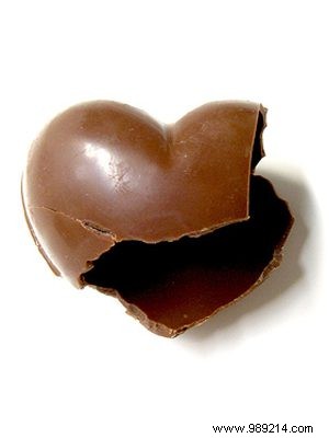 High-Flavonoid Chocolate Doubles Sunburn Protection, Study in Journal of Cosmetic Dermatology Finds