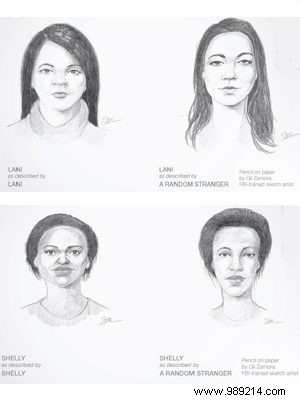 You re More Beautiful Than You Think: Dove s Revealing Real Beauty Sketches Experiment