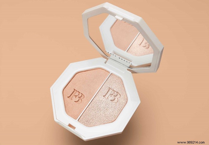 Fenty Beauty by Rihanna: Revolutionary Inclusive Makeup for All Skin Tones