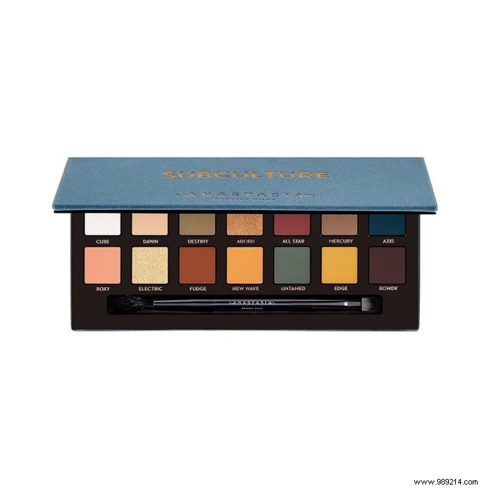 Top 7 Stunning Eyeshadow Palettes for Effortless, Cohesive Eye Looks