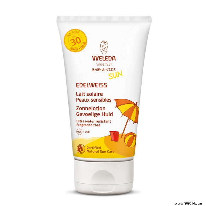 Top Sun Protection Products for Summer 2018: Expert-Curated Selection