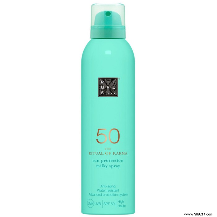 Top Sun Protection Products for Summer 2018: Expert-Curated Selection