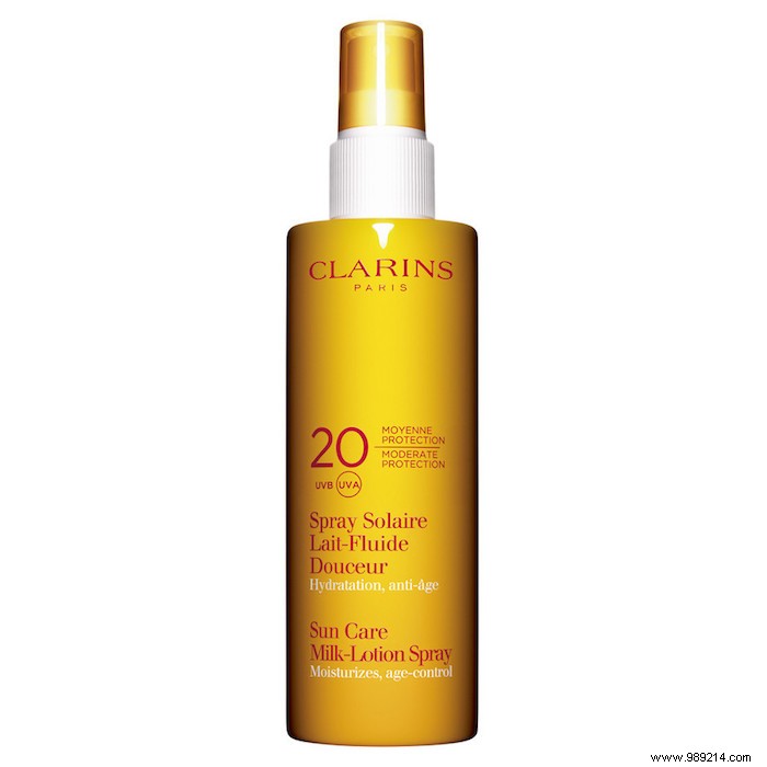 Top Sun Protection Products for Summer 2018: Expert-Curated Selection