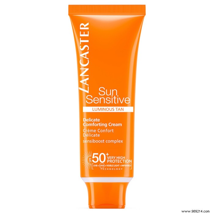 Top Sun Protection Products for Summer 2018: Expert-Curated Selection