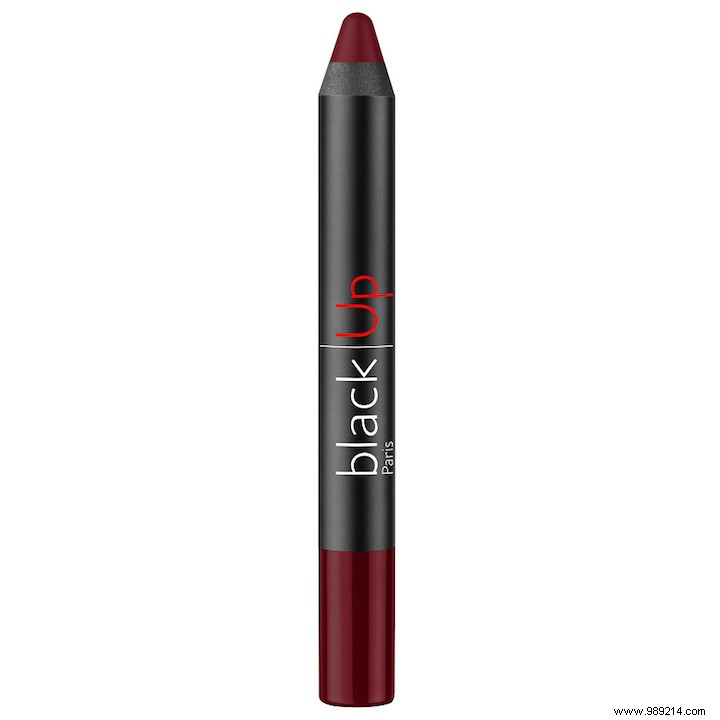 Fall s Hottest Beauty Trend: Timeless Burgundy Makeup Essentials