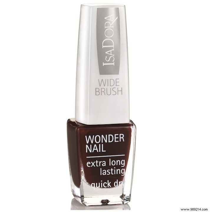 Fall s Hottest Beauty Trend: Timeless Burgundy Makeup Essentials