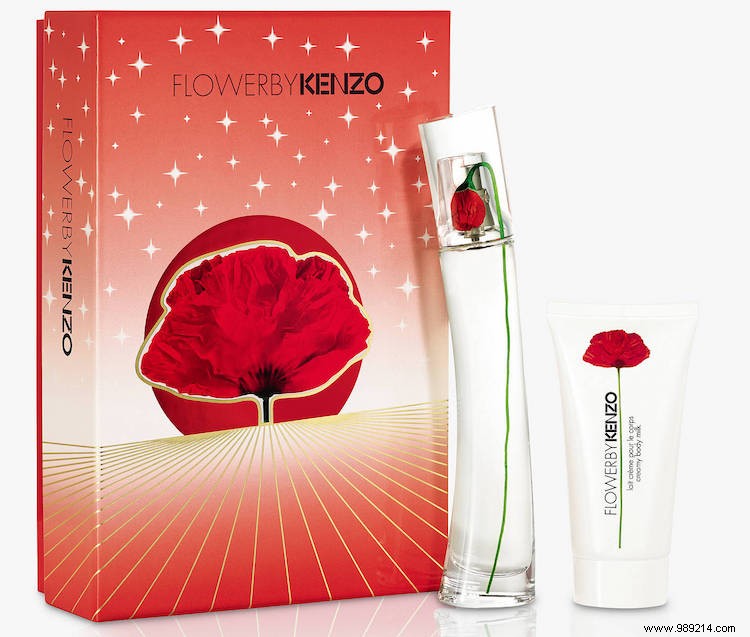 10 Luxurious Perfume Gift Sets for Her: Timeless Holiday Presents