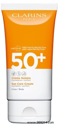 Top Sun Protection Products for 2019: Expert-Recommended Essentials