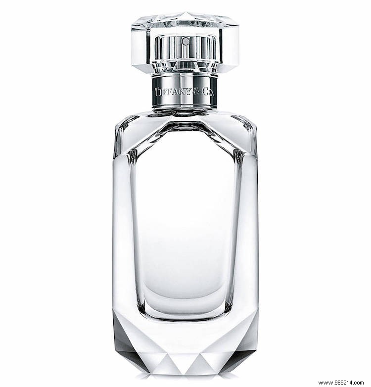 Discover the Latest Must-Try Women s Perfumes: Expert-Selected Favorites