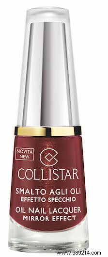 Collistar Milano Fall/Winter 2019 Makeup Collection: Inspired by Iconic Milan Landmarks