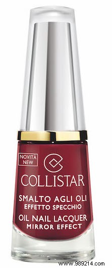Collistar Milano Fall/Winter 2019 Makeup Collection: Inspired by Iconic Milan Landmarks
