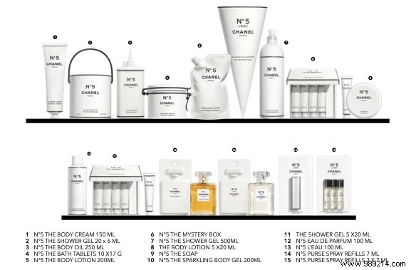 Chanel Factory 5: Celebrating 100 Years of Iconic N°5 with Innovative Limited Editions