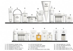 Chanel Factory 5: Celebrating 100 Years of Iconic N°5 with Innovative Limited Editions