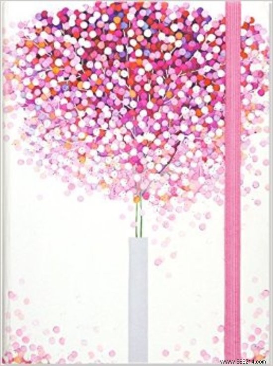 6 Top Notebooks for Capturing Your Plans, Ideas, and Goals