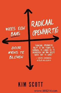 6 Must-Read Books to Supercharge Your Career Advancement