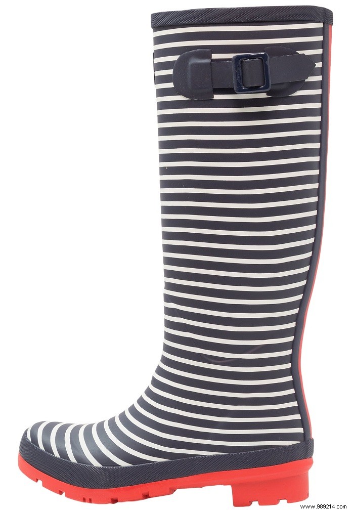 Stylish Rainwear Essentials for the Rainy Dutch Season