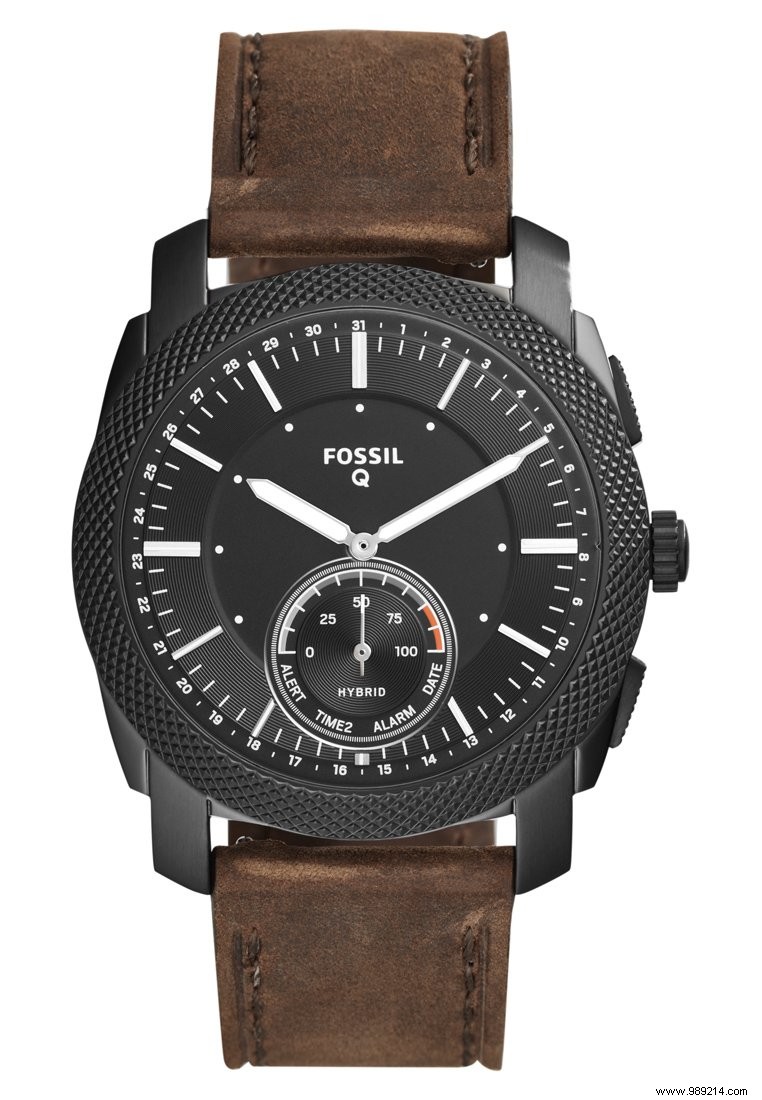 10 Thoughtful Valentine s Day Gifts for Him