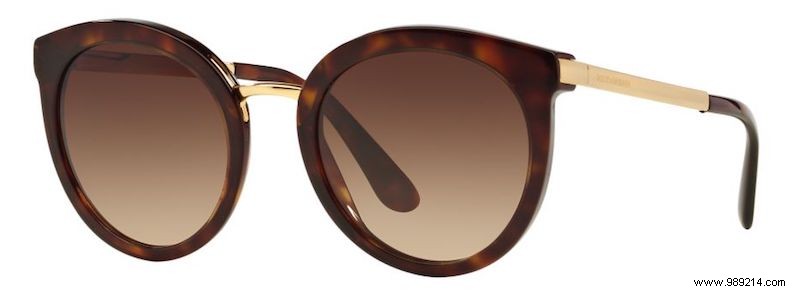 Top Sunglasses Trends for 2018: Stylish Picks from Iconic Brands