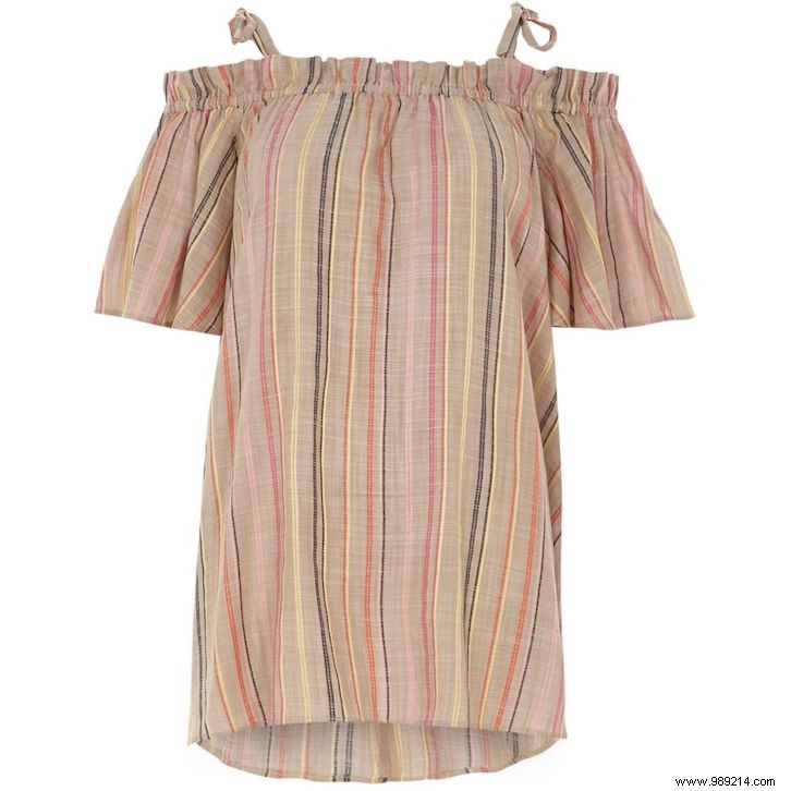 2018 Fashion Trend: Stylish Striped Clothing Inspiration