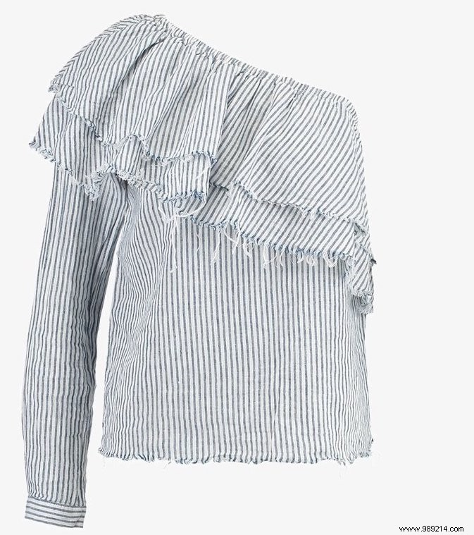 Top Summer 2018 Fashion Trends: Effortless Styles You ll Love