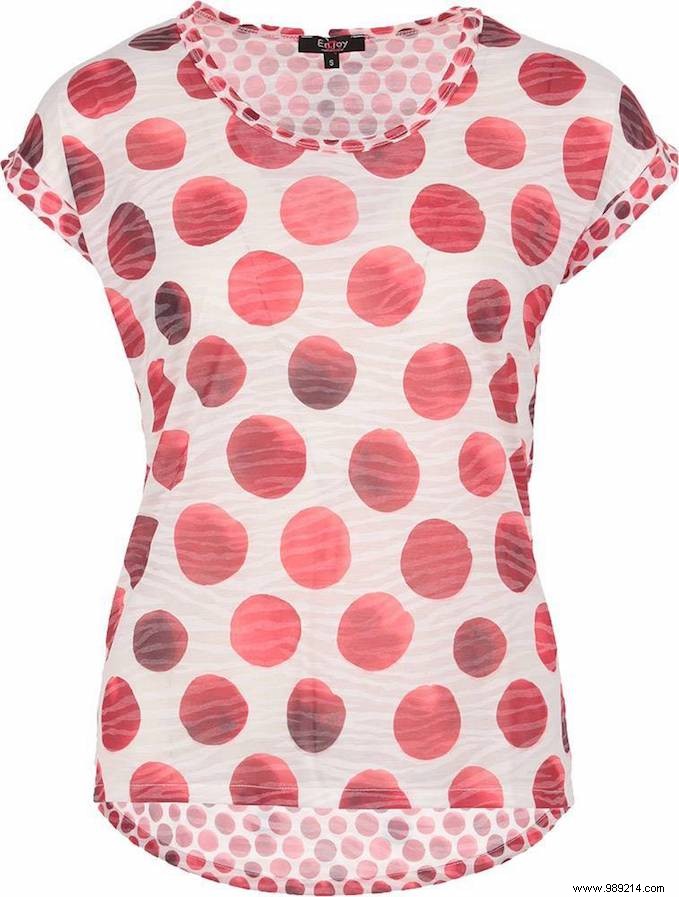 Top Summer 2018 Fashion Trends: Effortless Styles You ll Love