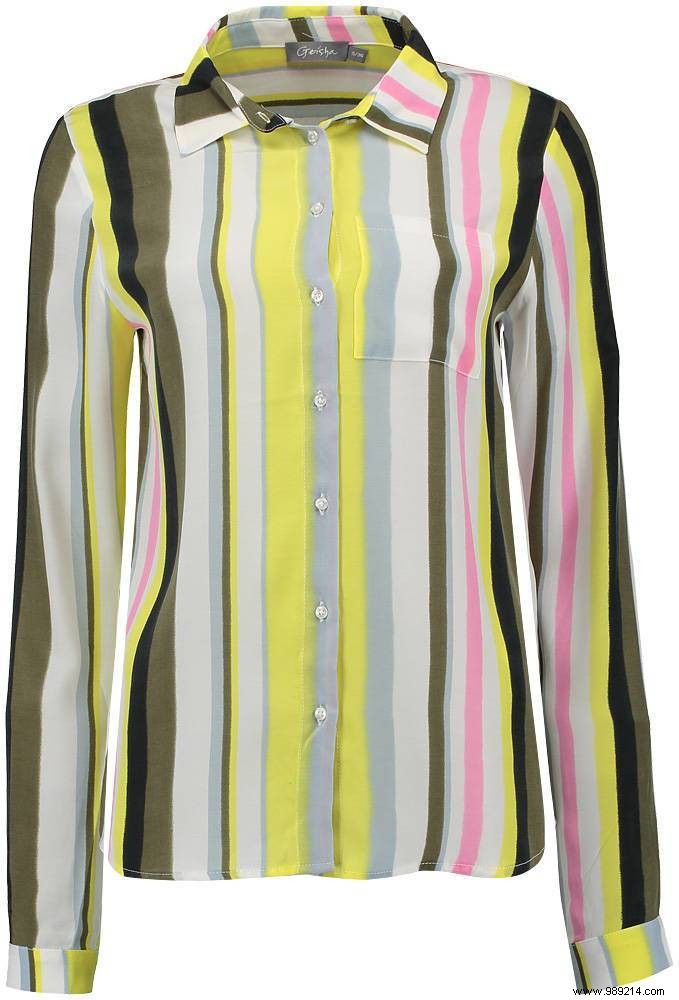 Top Summer 2018 Fashion Trends: Effortless Styles You ll Love