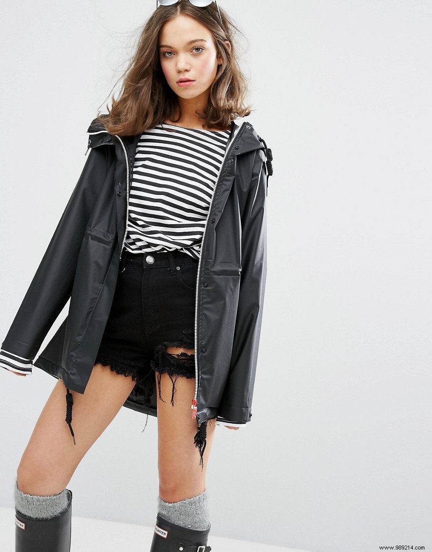 7 Stylish Raincoats for Fall: Top Picks for the Netherlands  Rainy Season