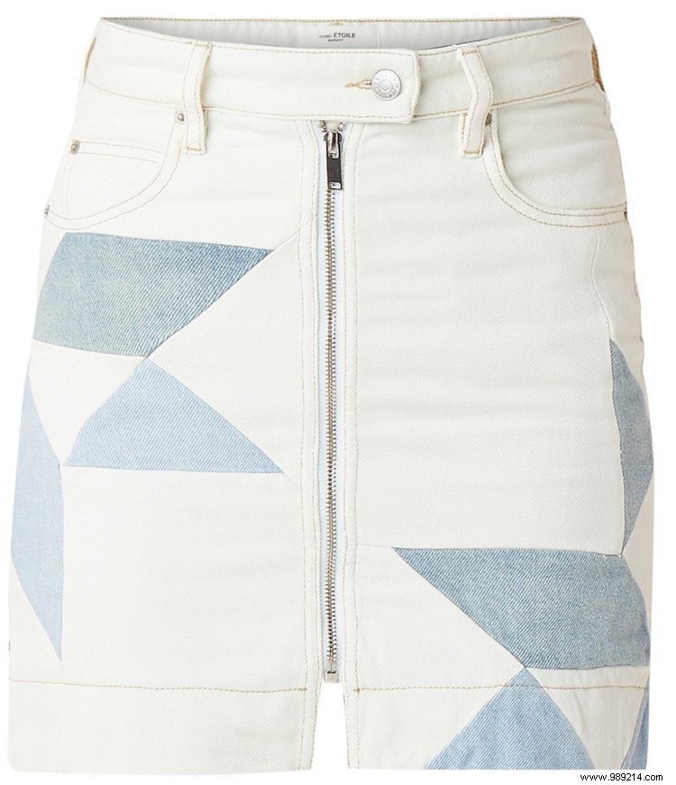 Top Denim Essentials for the Season: Runway-Inspired Picks from Leading Brands