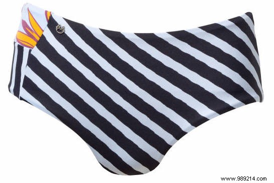 Top 10 Stunning Bikini Sets for Summer 2019