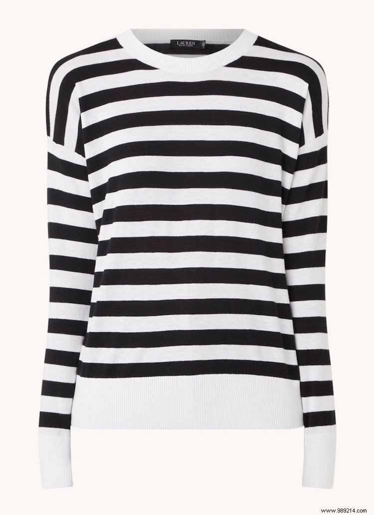 Elevate Your Daily Walks: Stylish, Weather-Proof Outfits for Dutch Spring Days