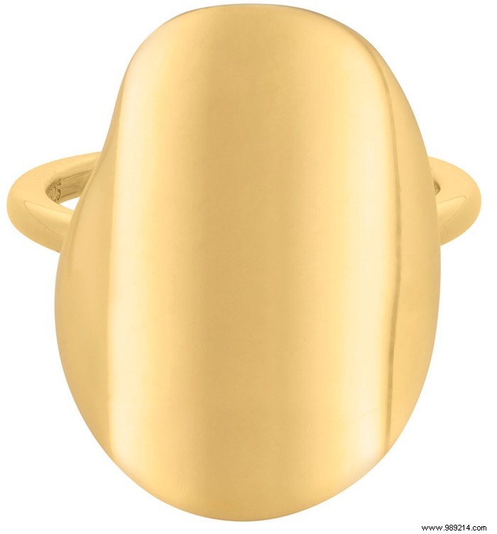 Statement Rings: The Bold Jewelry Trend Dominating Right Now