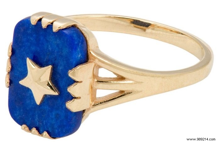 Statement Rings: The Bold Jewelry Trend Dominating Right Now