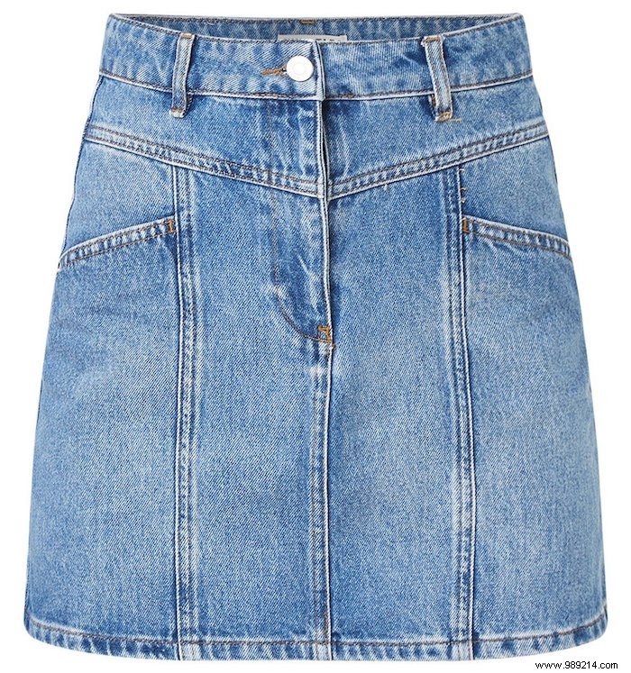 SS21 Runway Denim Trends: Baggy Fits, Bold Colors, and Sustainable Styles