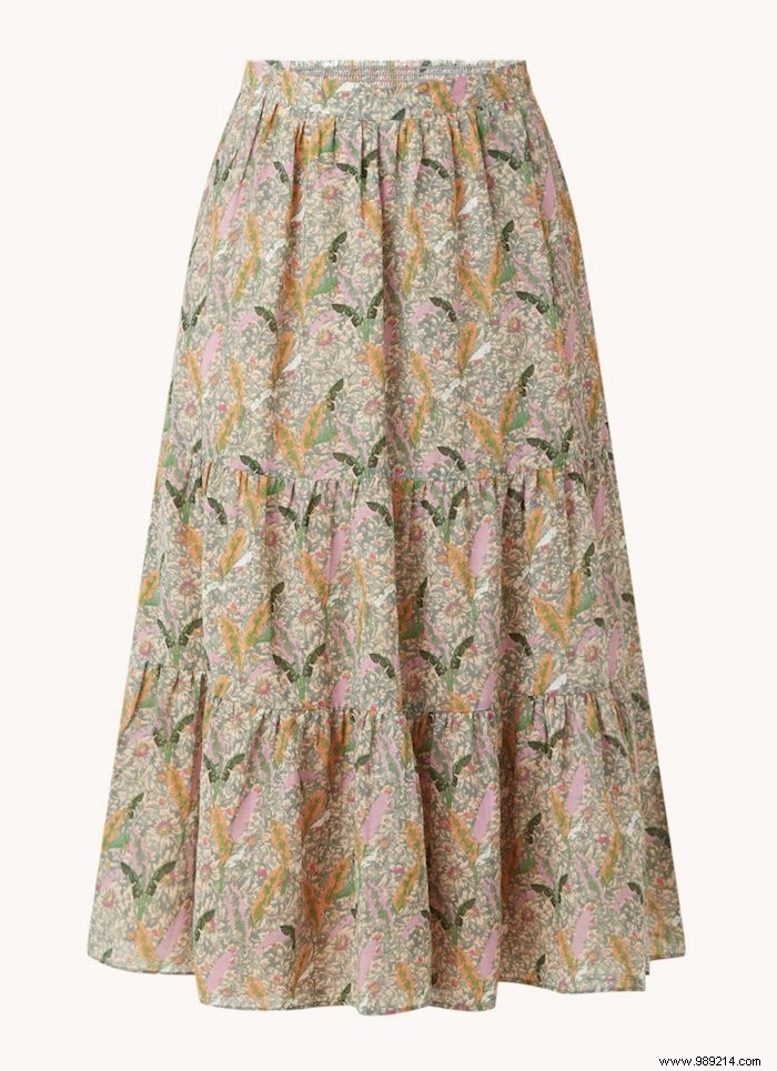 Feel-Good Prints: This Season s Uplifting Fashion Trend