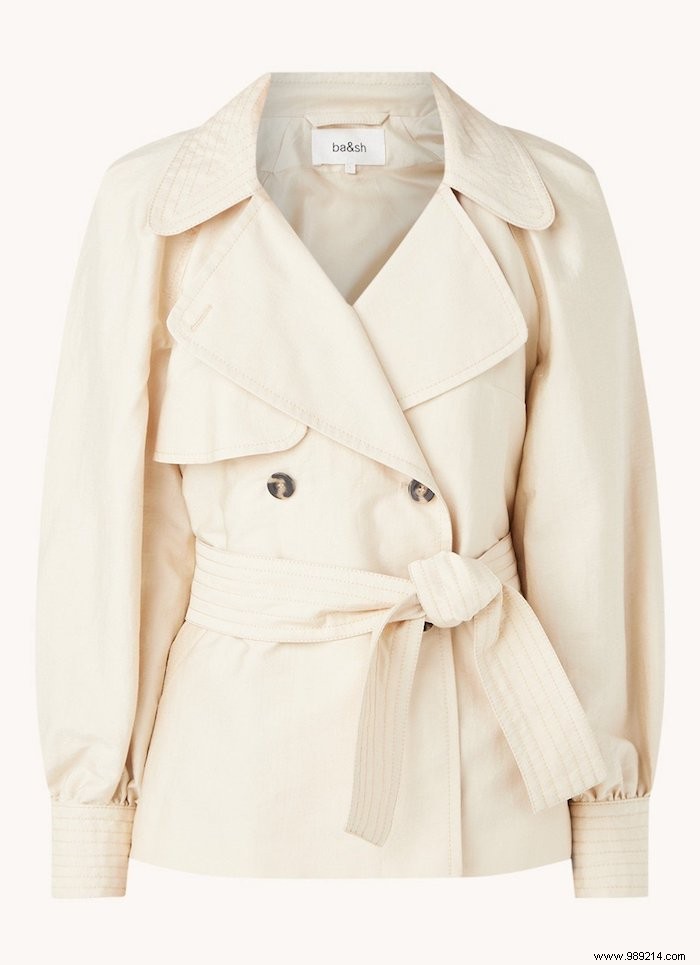 7 Stunning Trench Coats for Every Budget: Timeless Picks