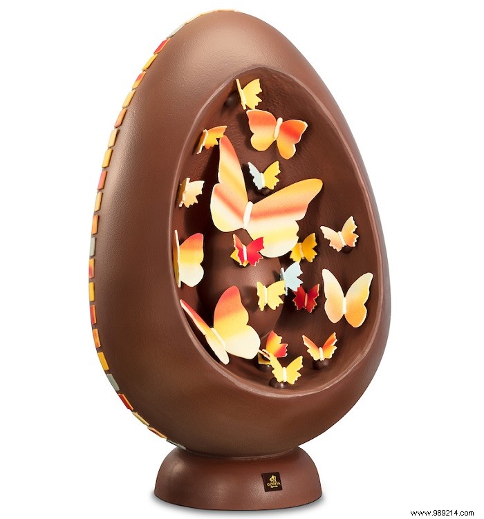 World s Most Luxurious Easter Eggs: Exquisite Creations from €30 to €1,178