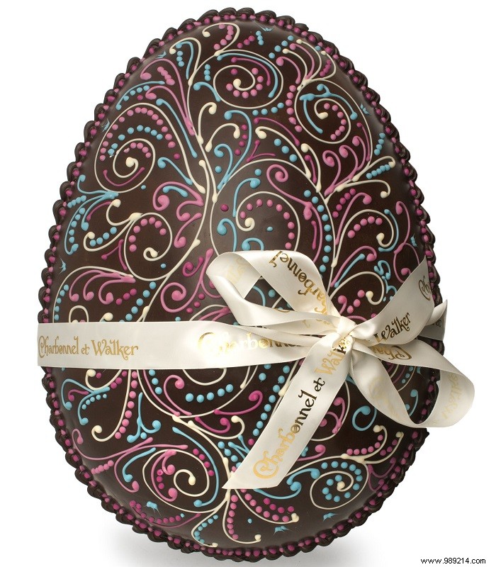 World s Most Luxurious Easter Eggs: Exquisite Creations from €30 to €1,178