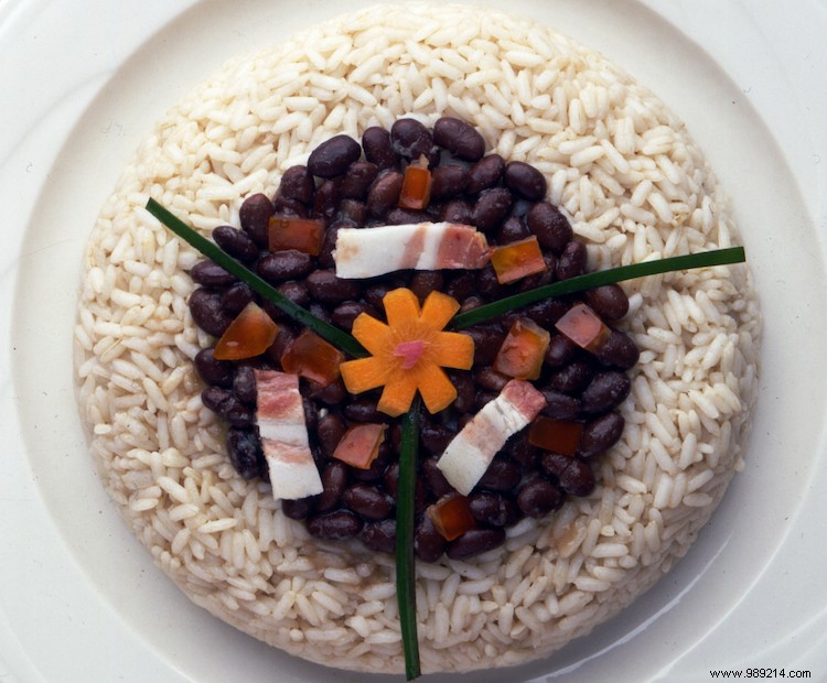 8 Authentic Recipes from Central America and the Dominican Republic