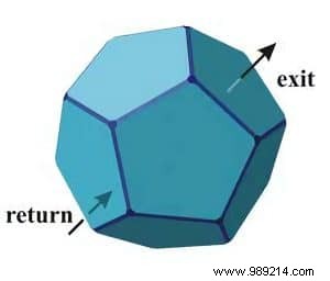 Is the Universe Truly Infinite? Unraveling Cosmic Scale and Boundaries