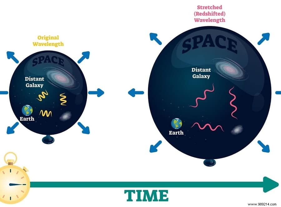Why Is the Universe s Vast Expanse So Black? Explaining the Darkness of Space