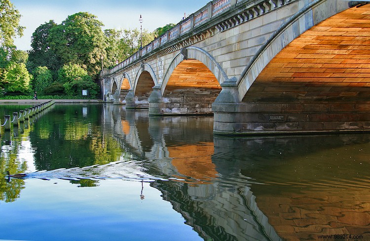 Discover 5 Iconic Historic City Parks in Europe: Timeless Urban Oases